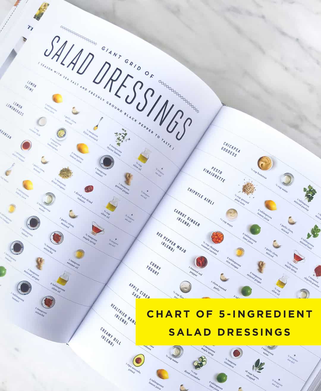 Love & Lemons Everyday