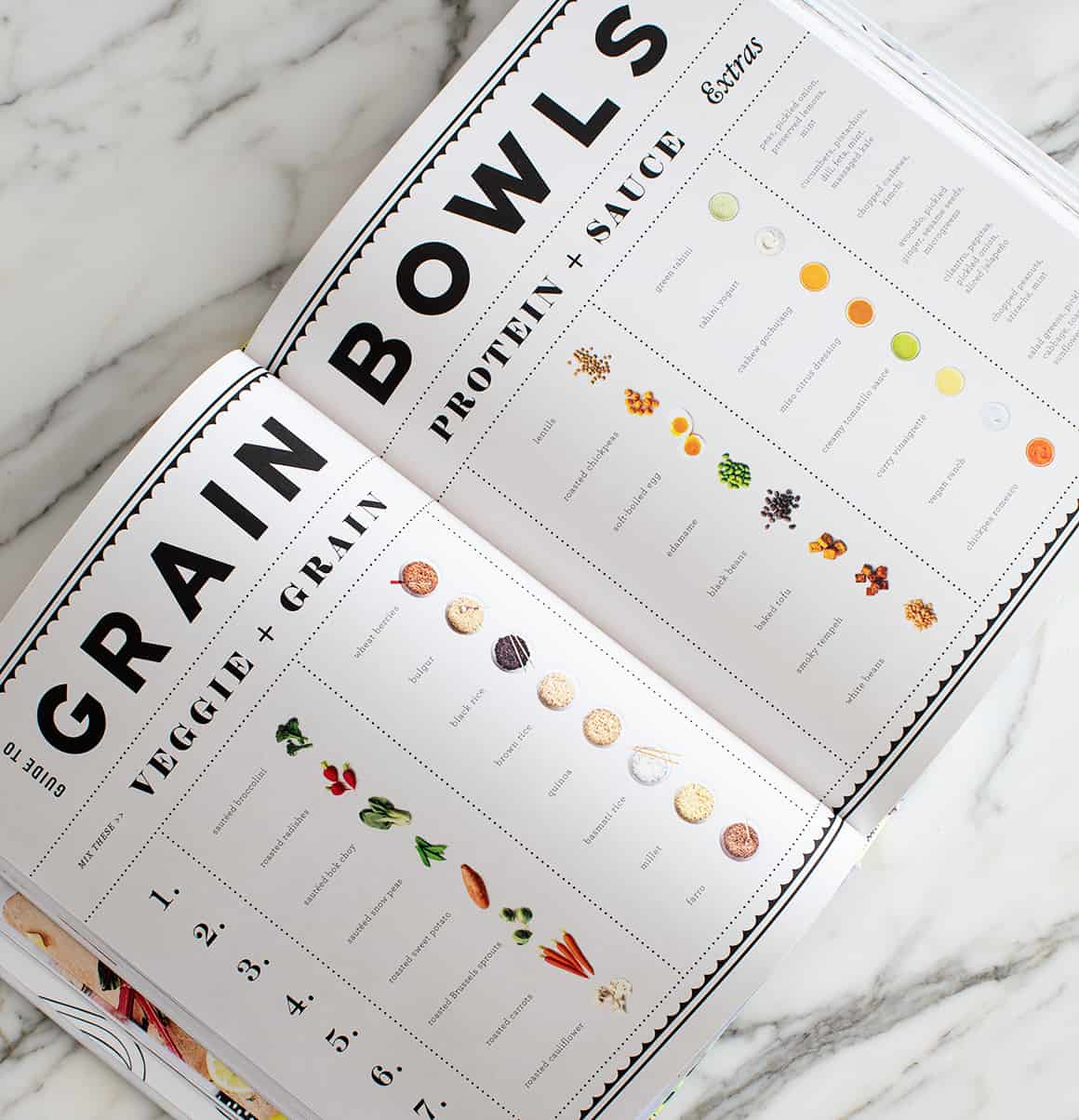 Love & Lemons Feel Good Food