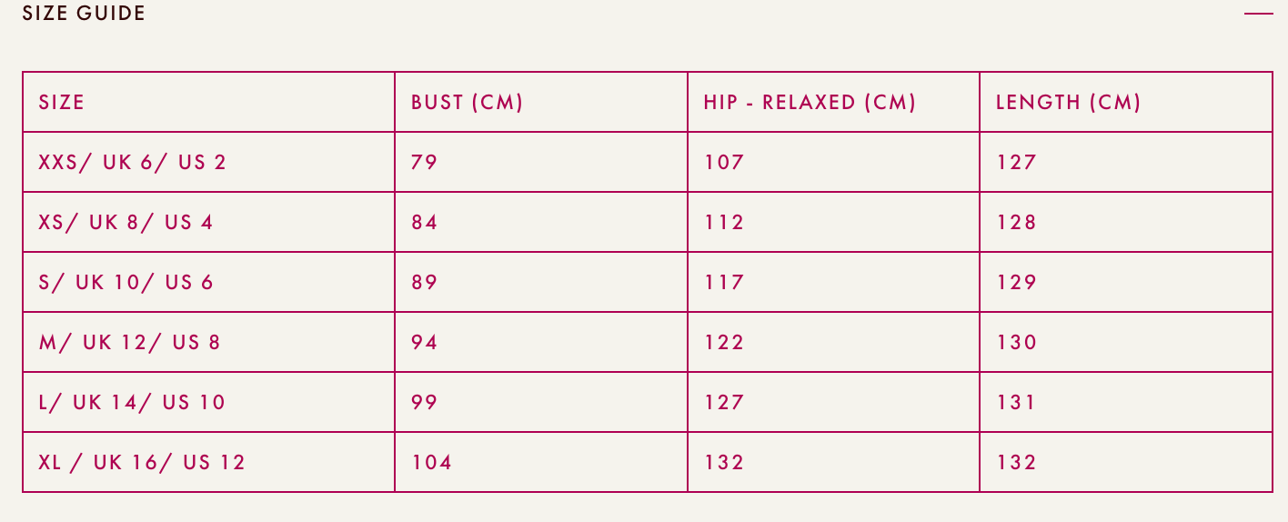 FINAL SALE PINK CITY PRINTS Jemima Dress Bubblegum Rose