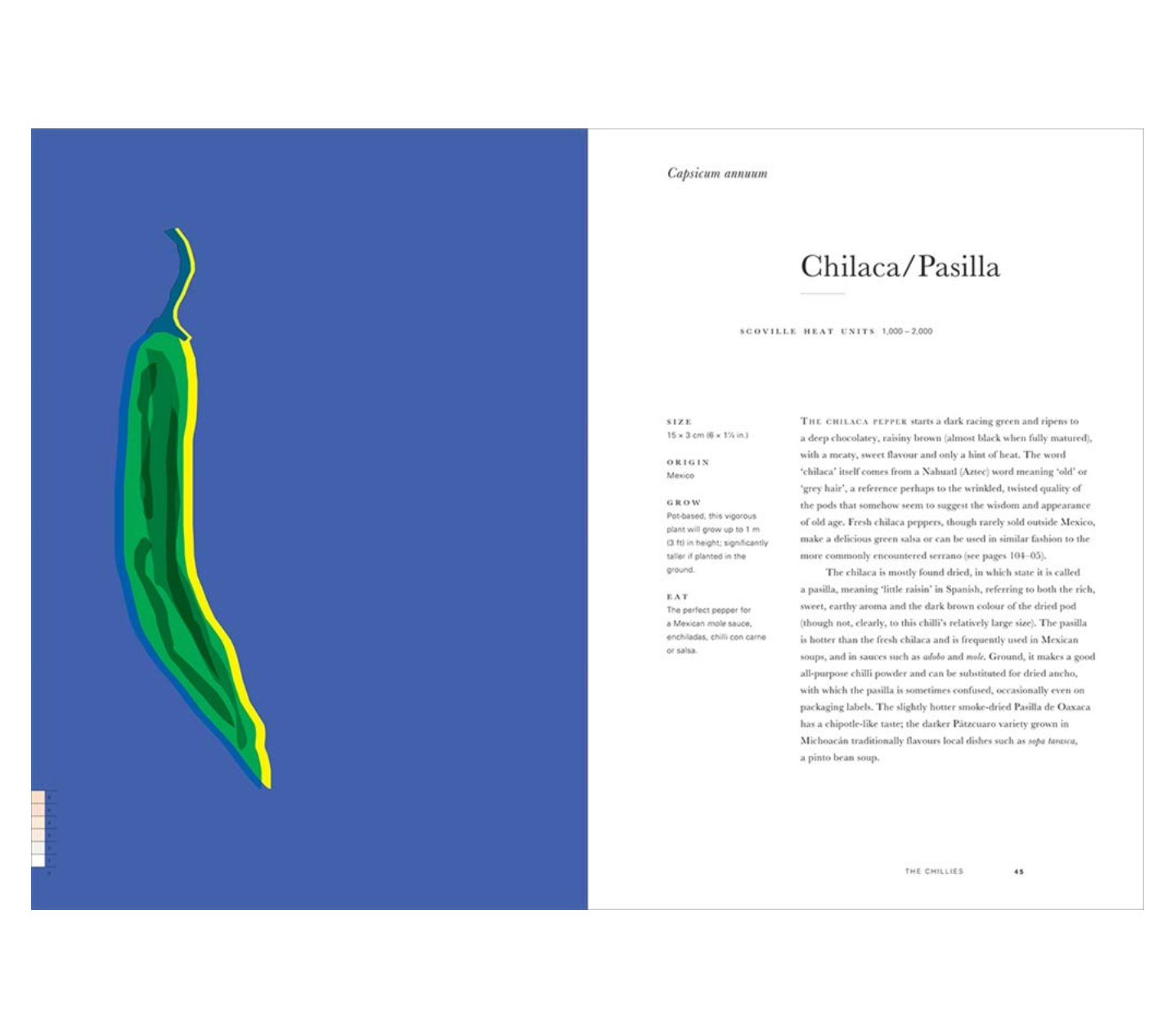 The Anarchy of Chilies
